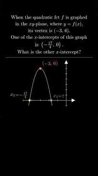 SAT Hard Problem 14: Finding the Missing x-Intercept