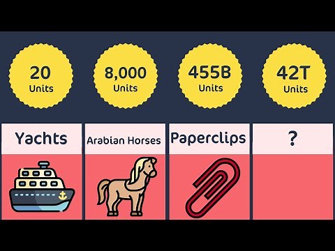 What can you buy with $1,000,000,000 - Price Comparison