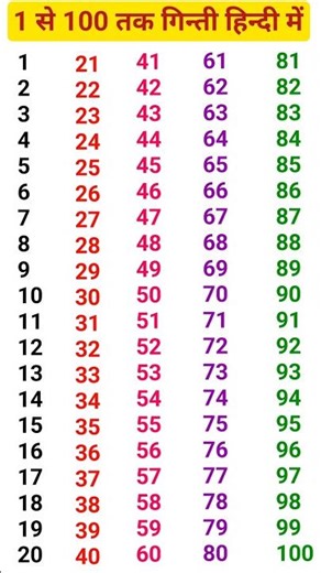 Numbers Song - Learn Numbers 1 to 10 with Farm Animals | Back to School Counting Fun 1 to 10