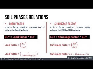 Fundamentals of Construction Management - Earthwork estimation