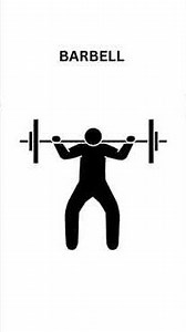 Names Of Different GYM Equipment.