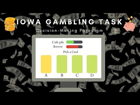 What is the Iowa Gambling task? (Cognitive Psychology Decision-Making Task)