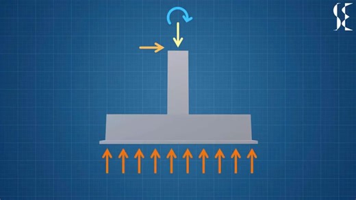 🚨 Discover the secret of resilience in construction! 🏗️ This is how a footing withstands forces and learn about its reinforcements. At #Structuralia, we offer you a detailed view of the essential elements in civil engineering. Don't miss this exclusive content that will help you better understand the foundations of the infrastructures around us. Source Twitter: Structures Explained Follow us to explore more about this and other exciting construction topics! 🔍 #Structuralia #EngineeringeLearni