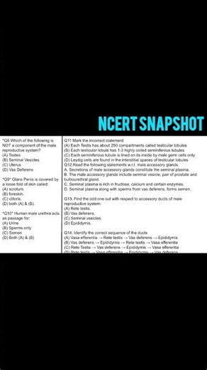 human reproduction important questions mcq