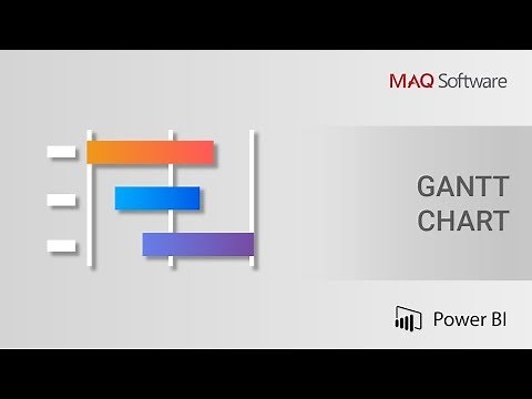 Gantt Chart by MAQ Software - Power BI Visual Introduction