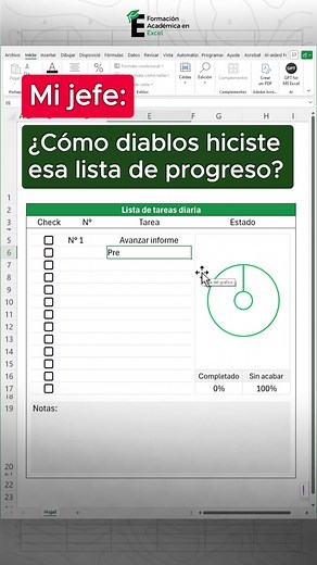Panel de control con gráfico y checklist en Excel