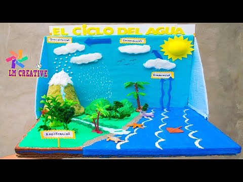 MAQUETA CICLO DEL AGUA / COMO HACER MAQUETA DE CICLO DEL AGUA / Ciclo hidrológico