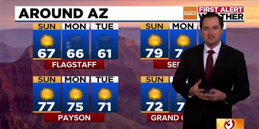 Above average temps for the Phoenix area