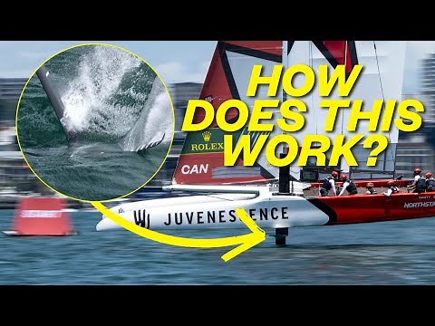 The Hidden Tech That Makes Boats Fly : How The New T-Foils Actually Work