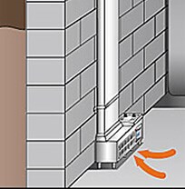 Basement Ventilation Solutions - A-1 Basement Solutions
