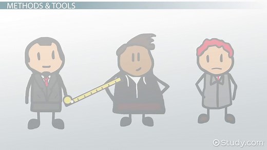 Anthropometric Measurement | Definition, Assessment & Forms