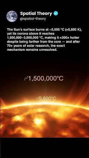 The Sun’s corona is 300× hotter than its surface — and science still can’t explain why