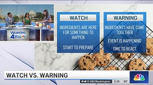 5K views · 108 reactions | What do chocolate chip cookies and tornado warnings have in common? | Amelia Draper | Facebook