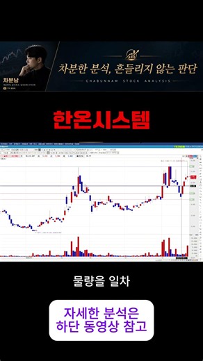 한온시스템 차트분석#한온시스템 #한온시스템주가
