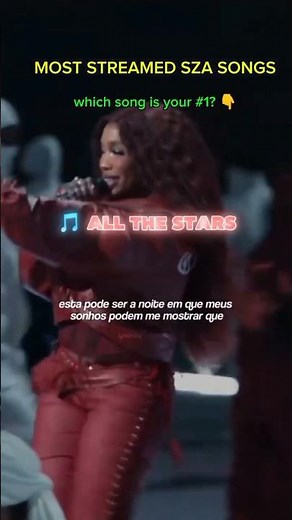 Most streamed sza songs 👑🎶 | spotify hits