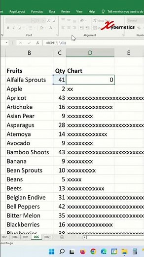 In-cell Chart Using REPT Function in Excel - Excel Tips and Tricks