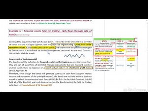 FI - Example 5 - 7 (3 Min)