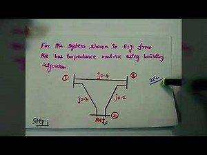 Building Algorithm based on problem in power system analysis #1