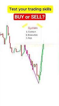 Buy or Sell? Test your Trading Skills!