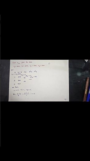 Quick Revision: Newton Forward Interpolation #EngineeringMathematics #Shorts