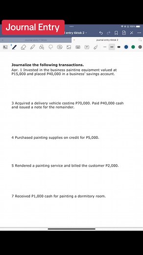 Understanding the Importance of Knowing Oneself: A Guide with Examples
