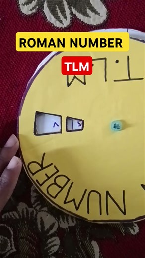 Roman Number TLM #Primary School TLM Math TLM
