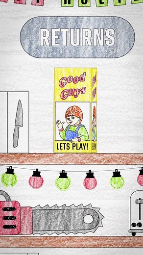 34K views · 537 reactions | Don't even think about returning your presents  The best gift of all? Chucky is streaming now on Peacock TV. Fan video by @/kodyracer on IG. | Chucky | Facebook