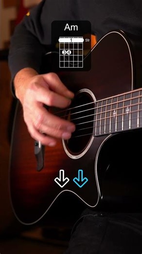Lemon tree guitar strumming tutorial #guitar #guitartutorial #strumming #guitarlesson #guitarist