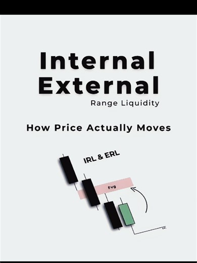 Market Structure Explained — ICT Smart Money | Internal vs External Liquidity | ERL Targets vs IRL MARKET STRUCTURE — ICT / SMC Market Structure is the backbone of ICT/SMC trading. It tells you how price is moving and where money (liquidity) sits. The market does not move randomly — it is engineered to target liquidity, rebalance inefficiencies, and deliver price to premium or discount zones. 🔹 Three Core Structures 1. Bullish Market Structure Higher Highs (HH) Higher Lows (HL) Buyer strength, 