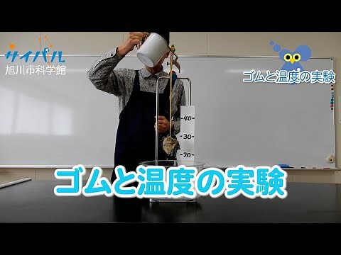 ゴムと温度の実験