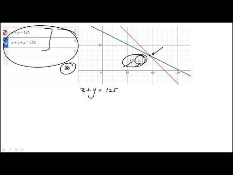 Question 02 Digital SAT Practice Test 11 Section 2 Math Module 2 Hard
