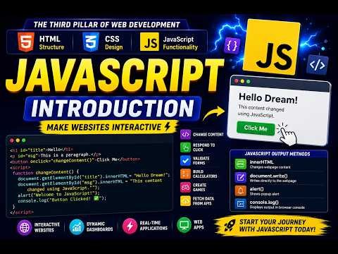 JavaScript Introduction | Complete Beginner Guide ⚡Day - 1