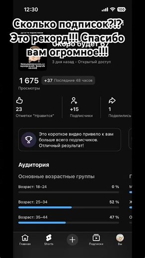 29 апреля 2026 г.