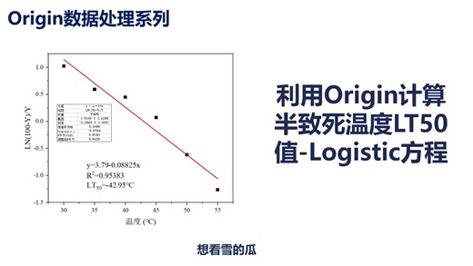 Origin计算半致死温度LT50值-Logistic方程