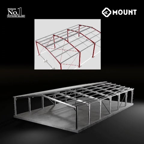 Mount - Experience the 3D Journey of Pre Engineered Buildings | PEB