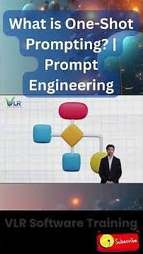 What is One-Shot Prompting?