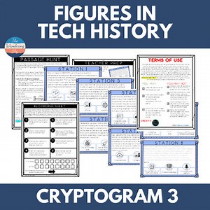 Figures in Tech History Cryptogram 3