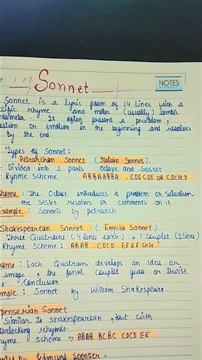 What is Sonnet? / It's Types with Rhyme Scheme