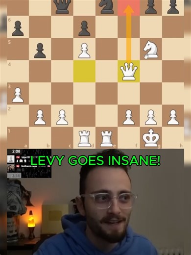 Epic Chess Moments: The Immortal Game Explained
