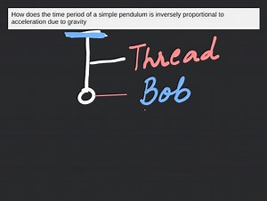 How does the time period of a simple pendulum is inversely prop... | Filo