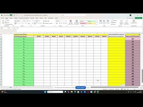 PROGRAMACIÓN LINEAL CON EXCEL OPTIMIZACIÓN CONTRATACIÓN DE PERSONAL