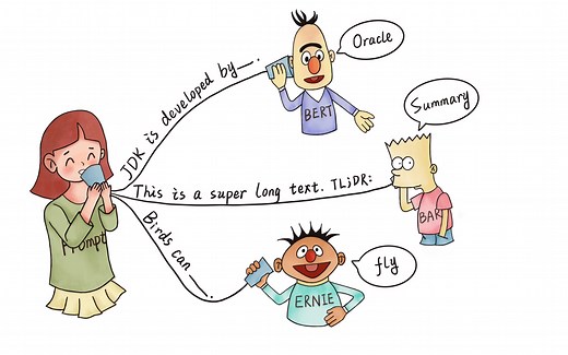 继Fine-tune之后的新范式——Prompt进展梳理，NLP新风口，CV会紧随其后吗？