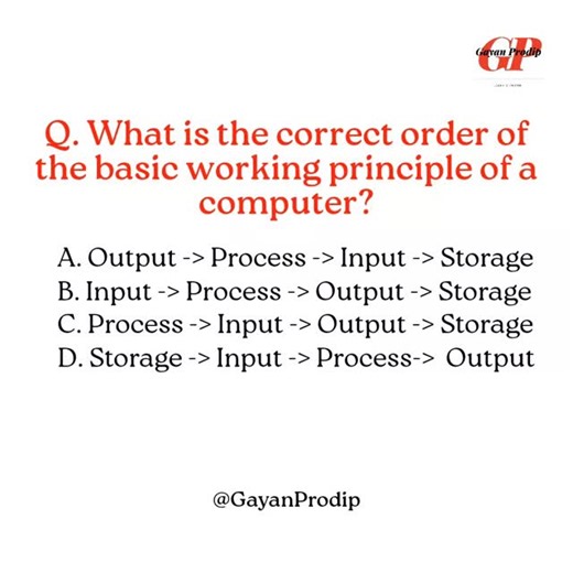 Rahman Ansaruz Zaman on Instagram: "Q. What is the correct order of the basic working principle of a computer? A. Output -> Process -> Input -> Storage B. Input -> Process -> Output -> Storage C. Process -> Input -> Output -> Storage D. Storage -> Input -> Process -> Output #gayanprodip #thesorkarichakori #computermcqs"