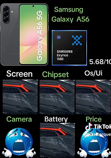 Samsung Galaxy A56 Review: How Does It Rate?