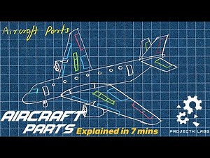 Aeroplane Parts Explained.....