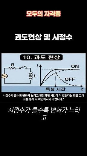 Transient phenomena and time constants