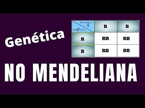 GENETICA NO MENDELIANA