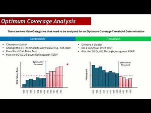 5G Coverage Expansion Analysis - Find The Optimal 5G Coverage Threshold For Your Network