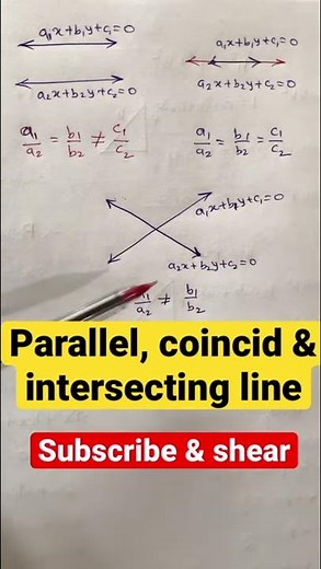 Parallel coincidence & intersecting lines