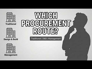 Procurement Routes Explained for QS, Interviews & MRICS | Complete Guide